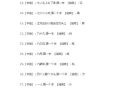 守门员打一字谜答案,揭秘“闪”字谜底背后的文化内涵