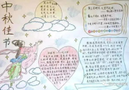 中秋节手抄报内容古诗,中秋古诗中的传统节日情怀
